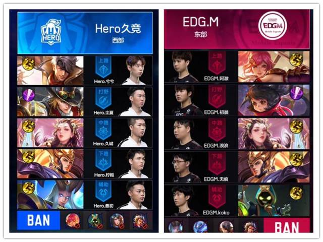 精准传球 精准传球