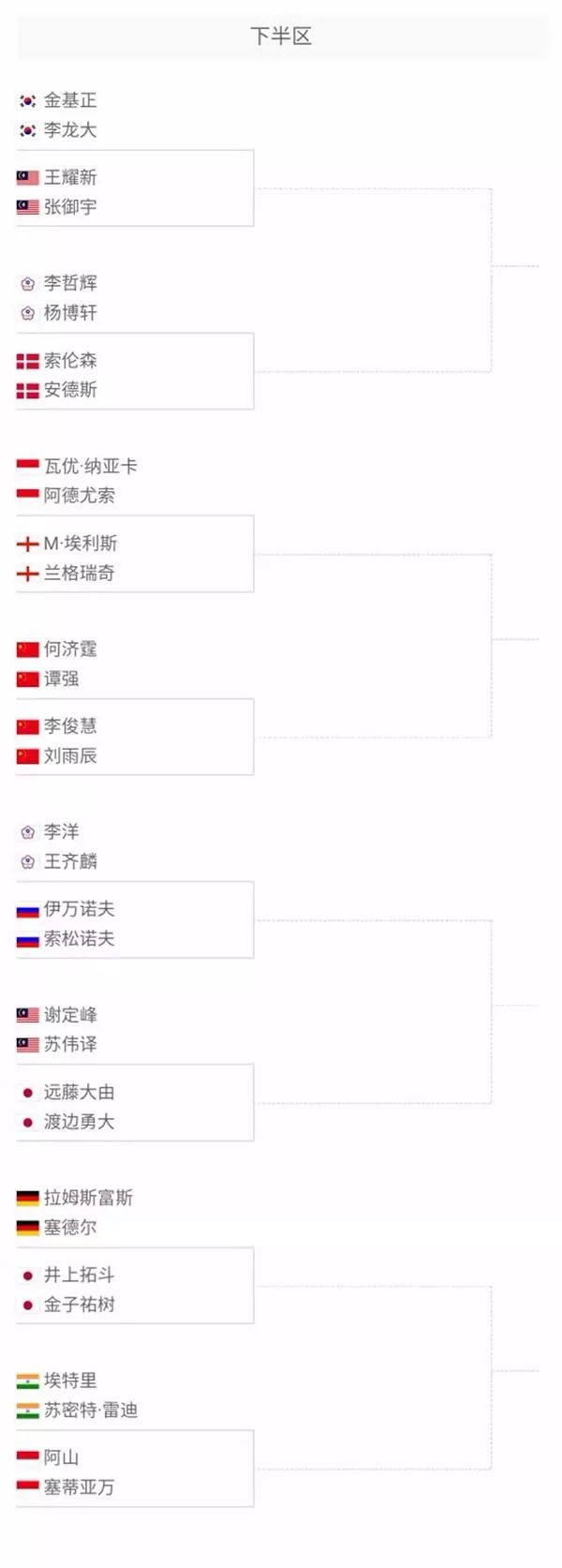 并非孤例 并非孤例